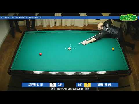 V Trofeo "Luca Renna" Neviano - Le 02/02/2019 Stifani Carmine - Bembi Mauro