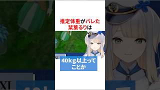 体重バレしたにじさんじライバー　VTuber#にじさんじ#雑学#豆知識