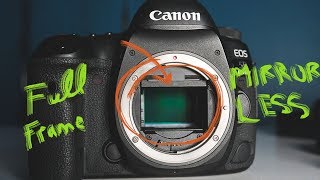 Monday Live: Canon & Nikon Full-Frame Mirrorless Rumours? Sony News, Updates?