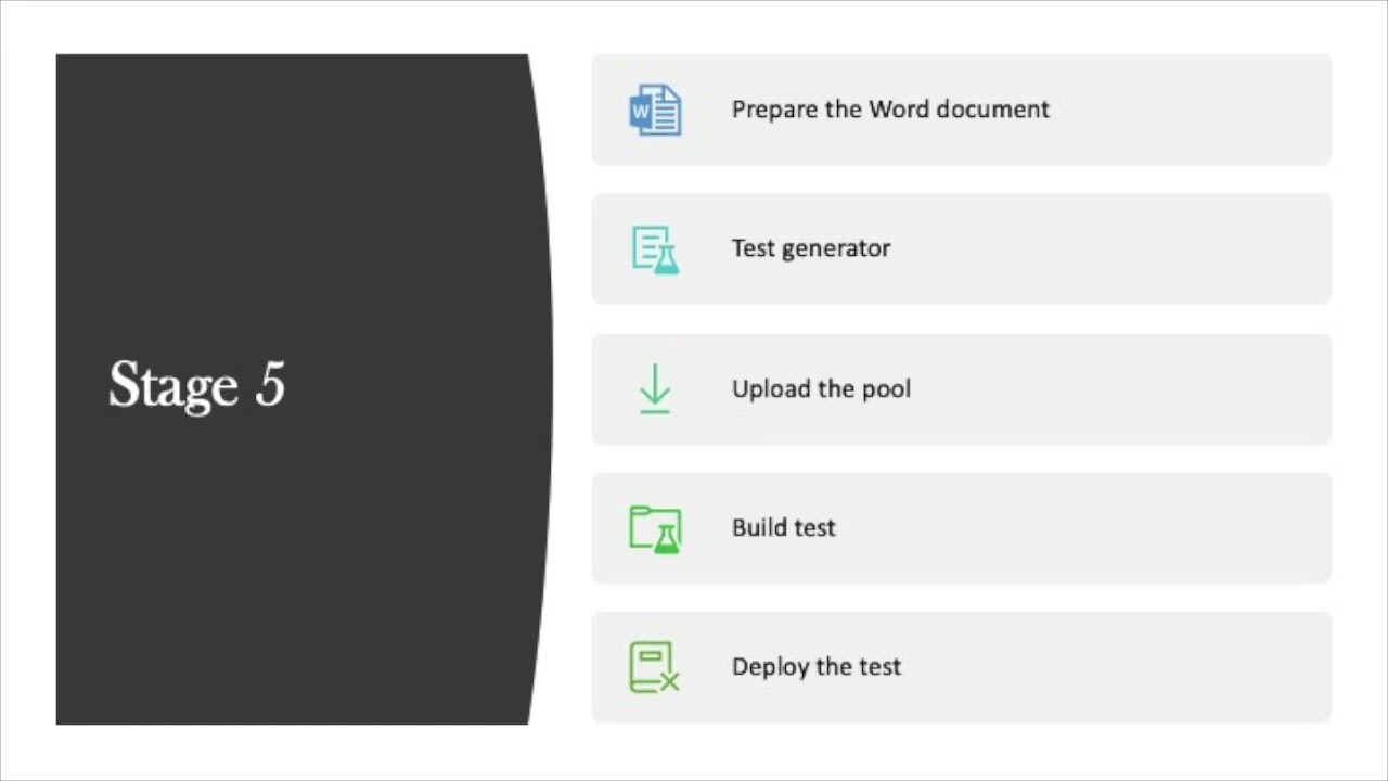 Turn a Word document into a Blackboard test | Tech video for Instructors