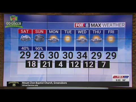 40% chance of freezing rain Saturday; high of 29