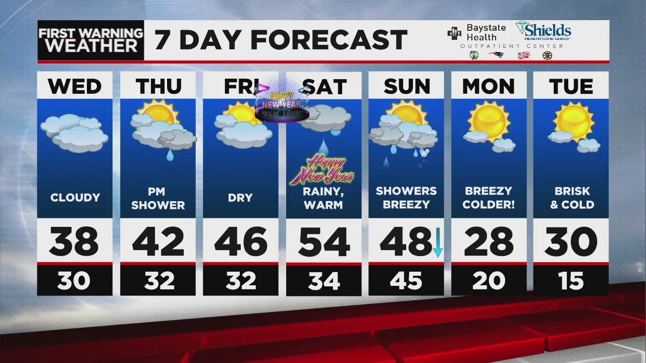 Drying Out, Warming Up With a Big Rainstorm to Kick Off 2022?