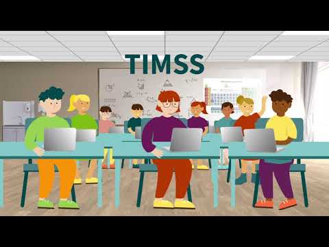 Platshållare för video