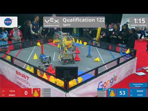 2018 VRC-MS Spir Q122 - 191A 8068C vs 8068E 315Y - 98 to 109