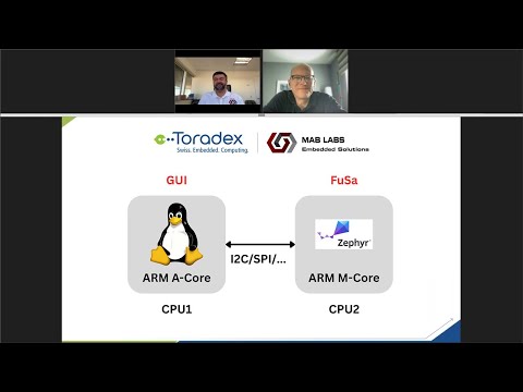 Heterogeneous Multiprocessing on the i.MX 95 using Zephyr & Linux