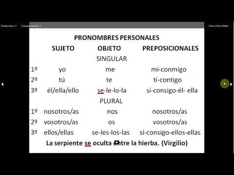 SPANISH GRAMMAR ANALYISIS XX. VIRGILIO. PRONOMBRE "SE". ¿PASIVA, REFLEXIVA, ...?