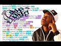 Rhyme Scheme // Blowe [KRS-One]