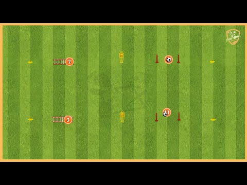 Shakhtar Donetsk  - Activaction With The Ball & Pass And Speed