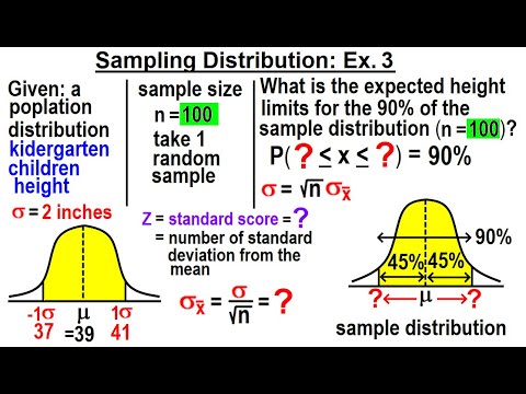 Statistics Ch 7 Sample Variability 1 of 14 Why Do We Sample the Population