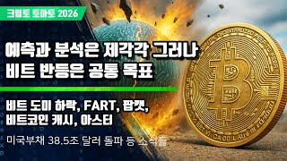01/05) 예측과 분석은 제각각 그러나 비트 반등은 공통 목표 비트 도미 하락, FART, 팝캣, 비트코인 캐시, 아스터