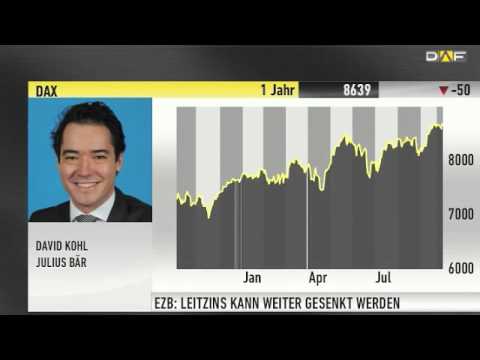 EZB-Entscheid: Weitere Zinssenkungen würden nicht viel bringen