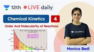 CBSE Class 12: Chemical Kinetics L4 | NCERT | Chemistry | Unacademy Class 11 & 12 | Monica