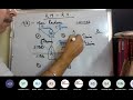 Rule 19 Part 1 Explained By MMD Delhi Surveyor