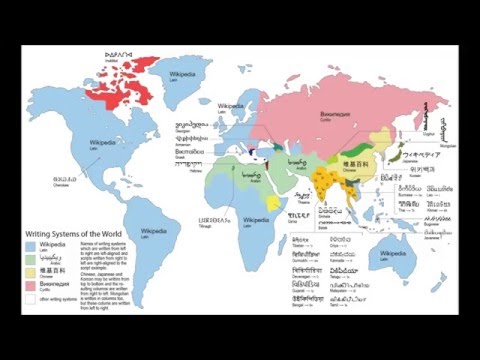 Writing used in different countries