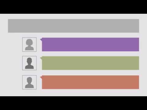 Nyu Classes Voicethread Overview