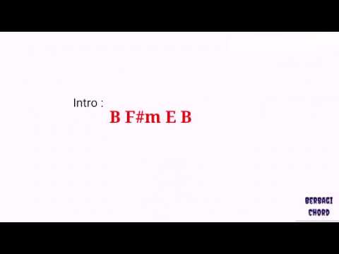 Peterpan - Langit tak mendengar (lirik+chord)