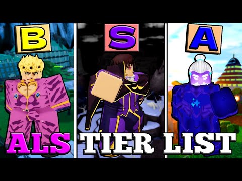 Best Units for Beginners Tier List in Anime Last Stand [ALS]