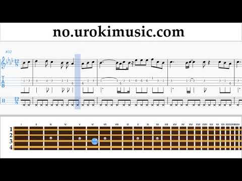 Lær å Spille Mandolin Ed Sheeran - Perfect Melodi Trening um-i935