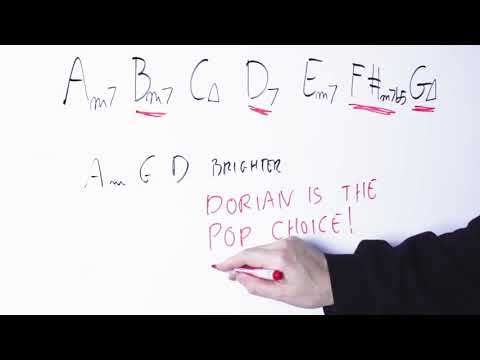 How To Make Music With The DORIAN Mode And Its Chords On Guitar