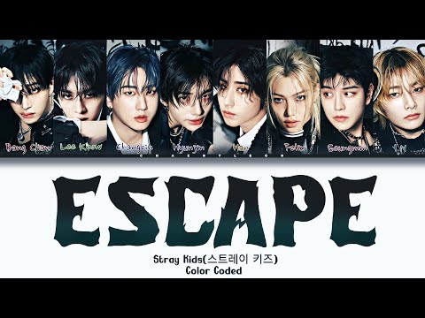 Ai Cover] Escape - Stray Kids Ot8 (스트레이 키즈) (Original by:BangChan and Hyunjin)