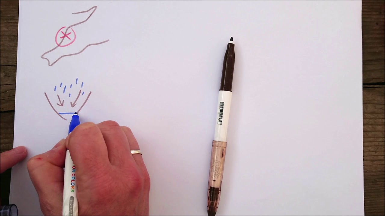 Boscastle flood - cause and effect