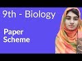 9th Class Biology 9th Class Biology Paper Scheme Matric Part 1 Biology
