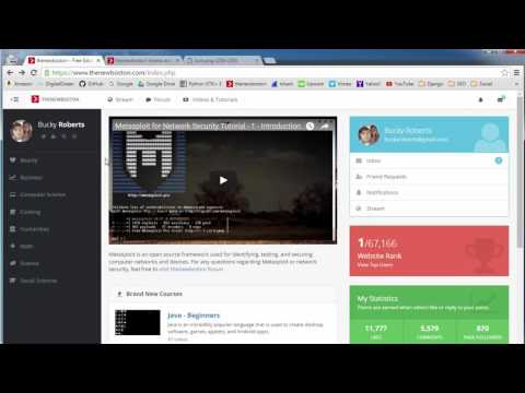 SEO for Beginners Tutorial 1 What is Search Engine Optimization