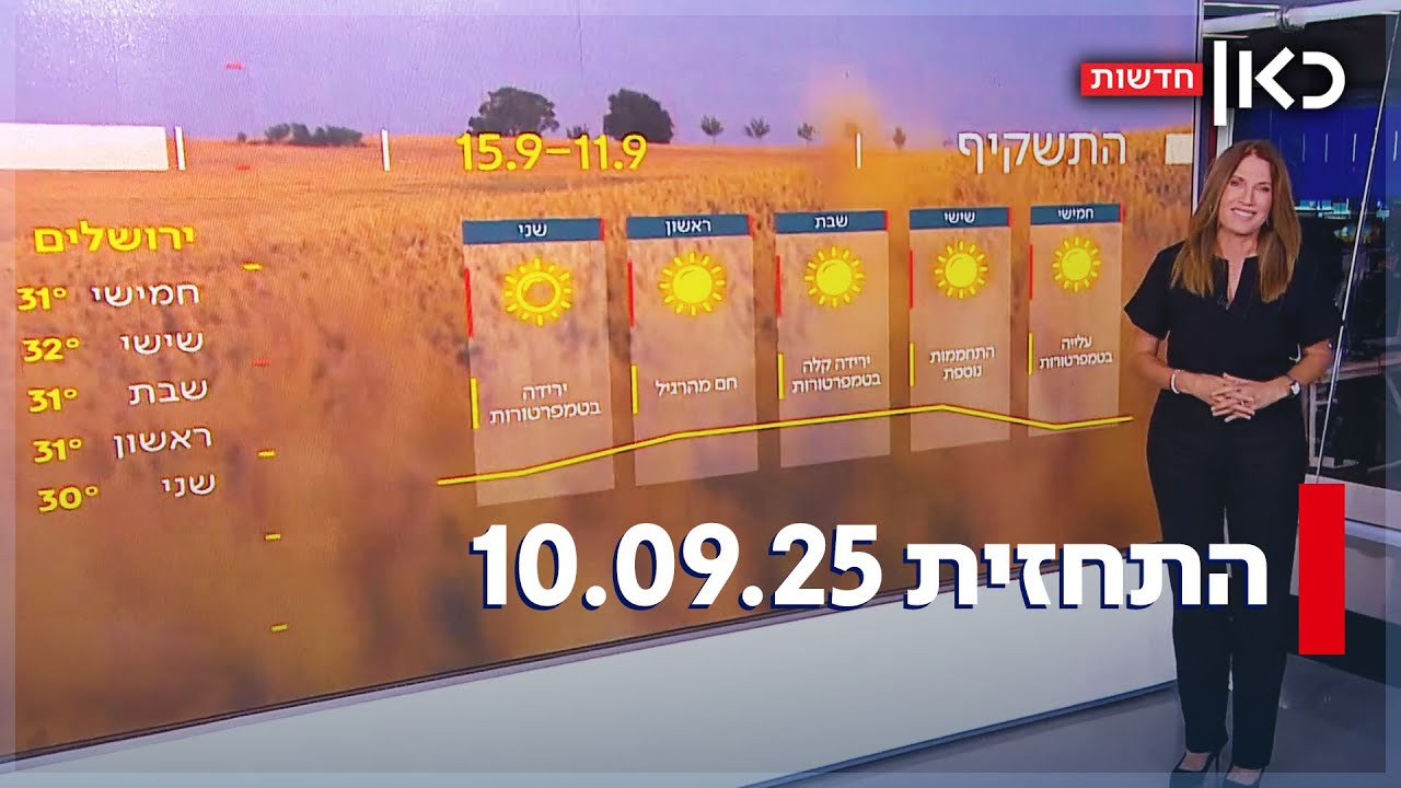 התחזית 10.09.25 | סוף שבוע חם מהרגיל