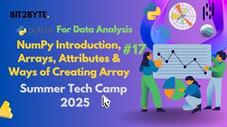 Download the video "NumPy Intro, Array, and Attributes, Creating Array | Python for Data Analysis | Video #17 | Bit2Byte"
