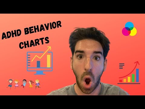 Summer Behavior Smiley Chart For Adhd Kids
