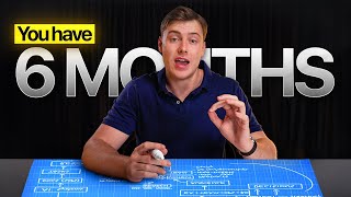 AI是杠杆，不是投资标的：25岁创业者的飞轮变现全框架