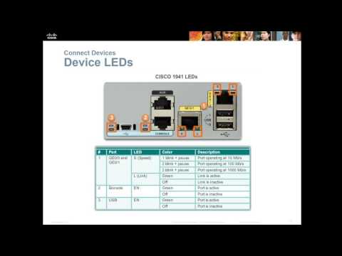 CCENT RnS Essentials - Chapter 4 - Routing Concepts