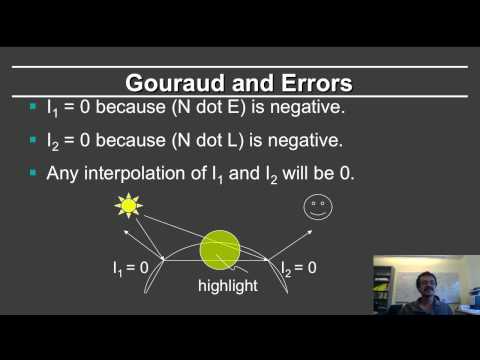 Online Graphics Course OpenGL Shading: Gouraud and Phong