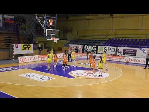 YOUNG ANGELS Košice - MBK Ružomberok