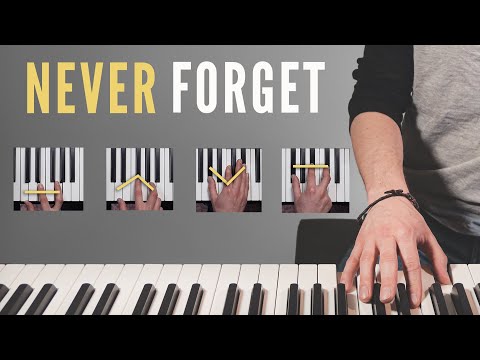 How To Memorize Every Major & Minor Chord On Piano