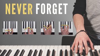 How To Memorize Every Major & Minor Chord On P