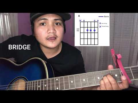 Mundo - IV of Spades (EASY CHORDS, NO BARRE CHORDS. w/ CAPO)