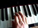 Piano tutorial-Boulevard of Broken Dreams 