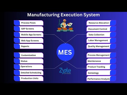 Manufacturing Execution System (MES) Software Solution - Zyple