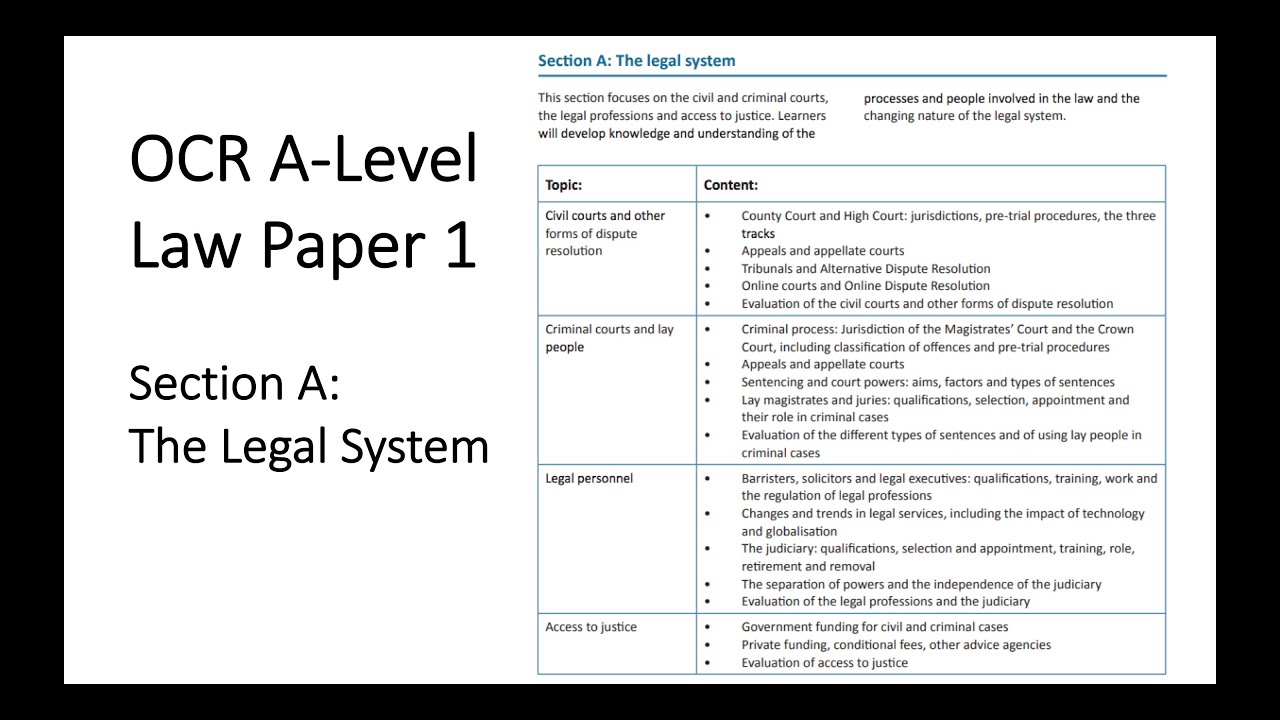 OCR A-LEVEL LAW PAPER 1 SECTION A (THE LEGAL SYSTEM) REVISION
