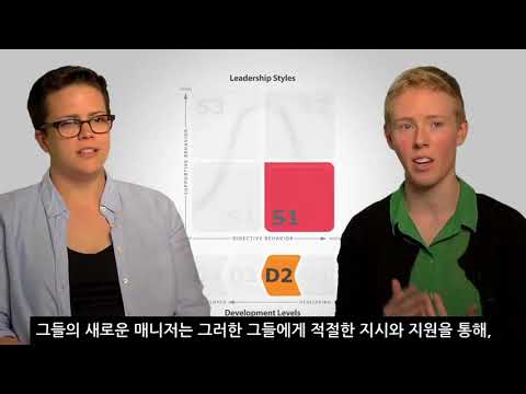 The Power of SLII w SUB