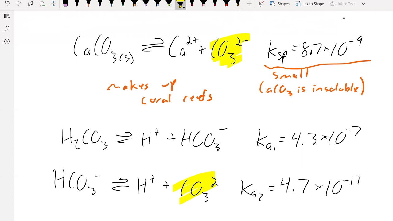 CHEM102 CH15 pt15 another example