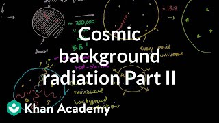 Cosmic Background Radiation 2