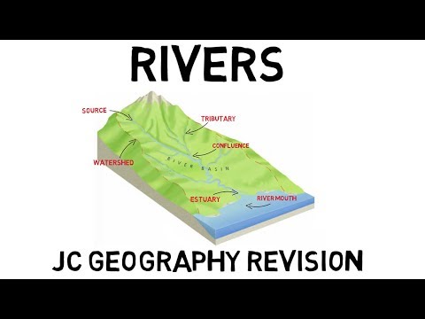 Rivers, Junior Cert Geography revision