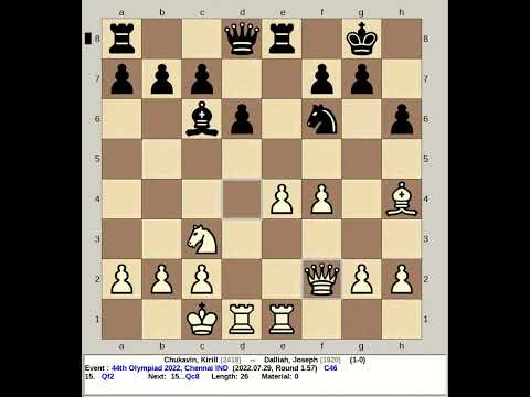 Chukavin, Kirill vs Dalliah, Joseph | 44th Chess Olympiad 2022, Chennai India