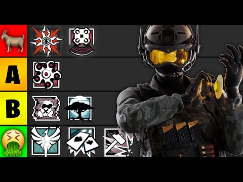 BEST Operation Solar Raid Tier List - Rainbow Six Siege