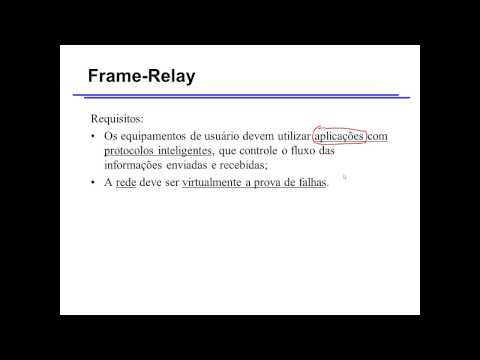 Videoaulas ITnerantes: Frame Relay I - RDC08 - Prof. Walter Cunha (Aula 05)