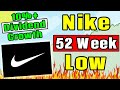 Is Nike Stock a Buy Now? | Nike (NKE) Stock Analysis! |