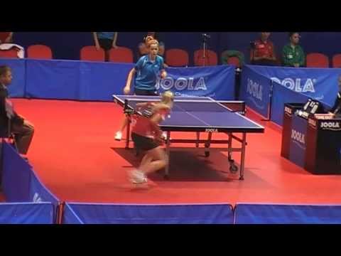 Annika Lundstöm - Nicoline Kofoed (EYC 2013)