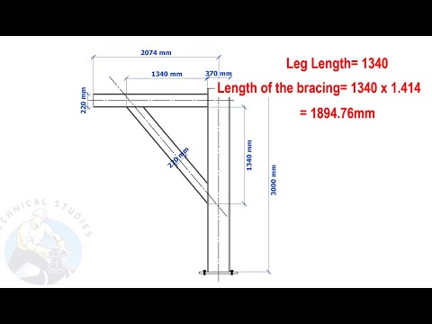 API 650 STORAGE TANK BANDING AND PEAKING SOULTIONS TUTORIAL